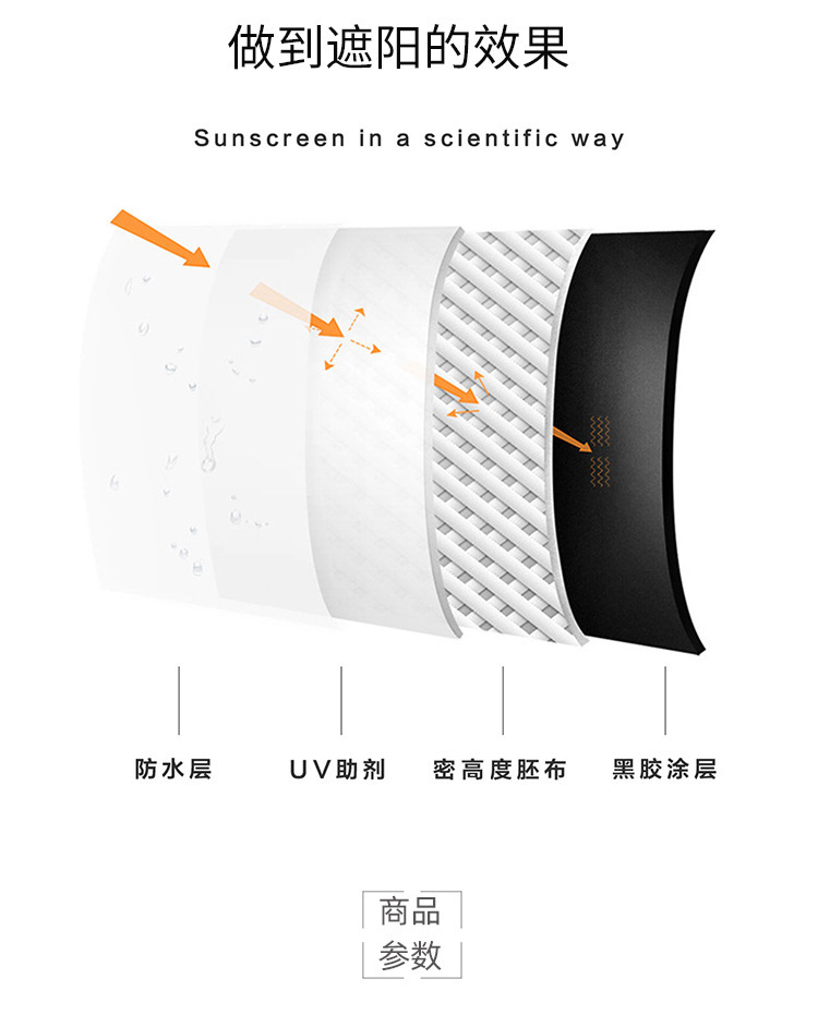 雨伞防晒遮阳伞简约条纹折叠晴雨两用伞韩国小清新黑胶太阳伞详情4