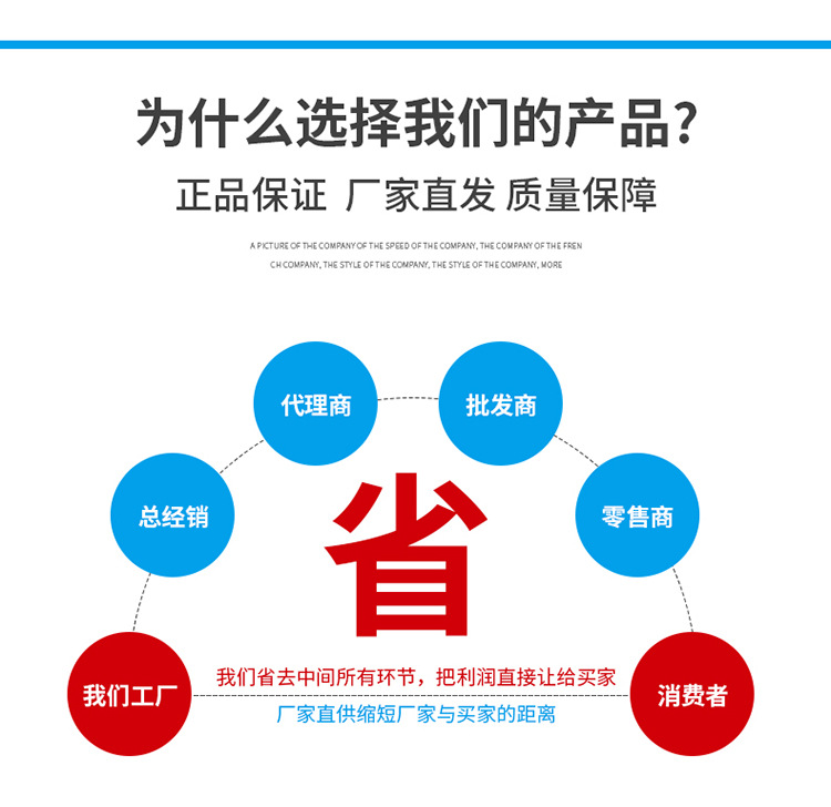 led灯泡E27螺口220V球泡灯110V节能高亮日规100V跨境热卖电商专供详情22