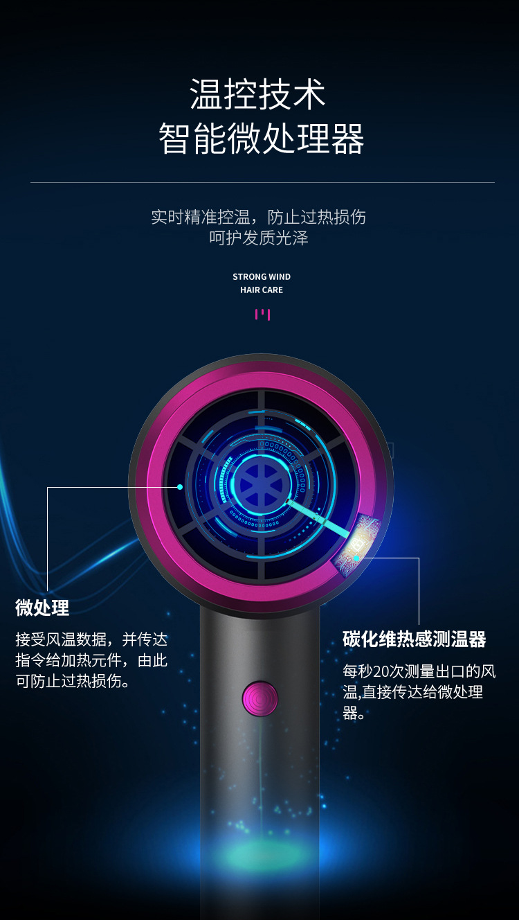 Superior internet-famous hair dryers, household appliances, high-power hammers, blue light hair dryers, gifts, Douyin, one-piece consignment pic 4