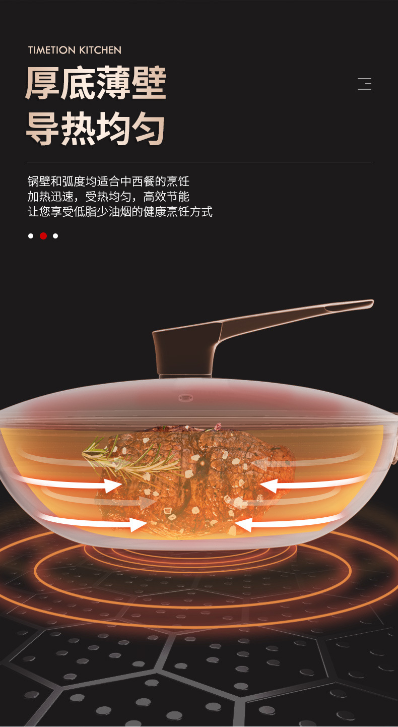 316L不锈钢炒锅双面蜂窝平底锅家用不沾炒菜锅燃气电磁炉通用锅具详情23