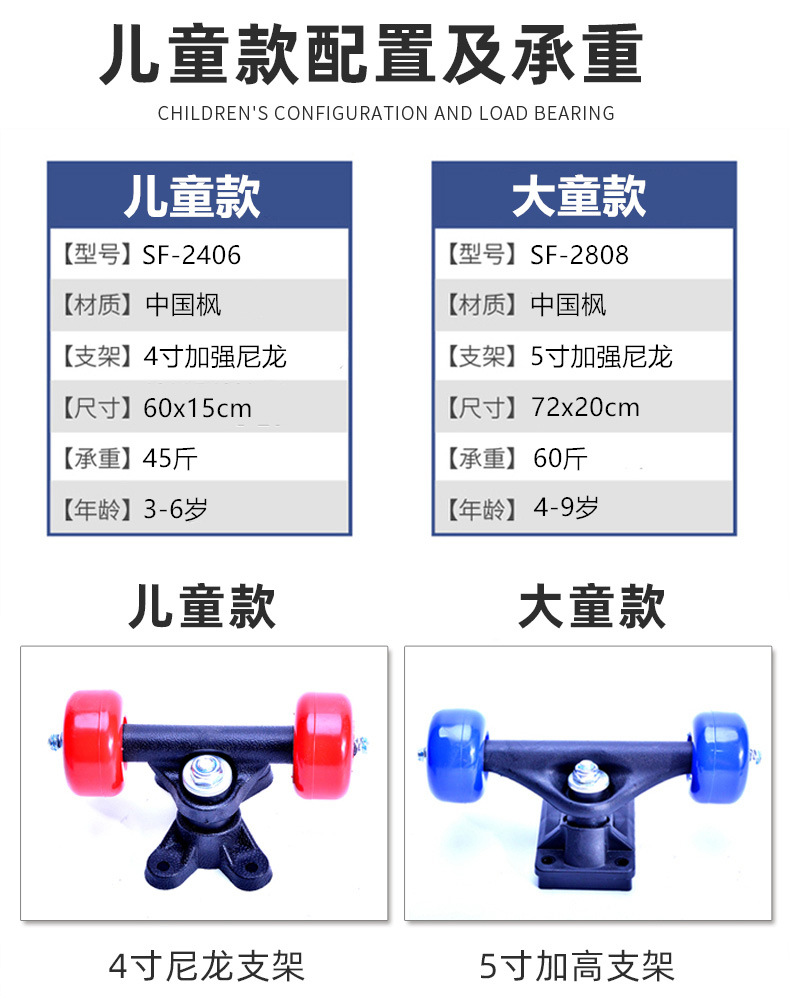 儿童四轮滑板 儿童滑板枫木双翘板卡通龙初学者滑板车青少年滑板详情10