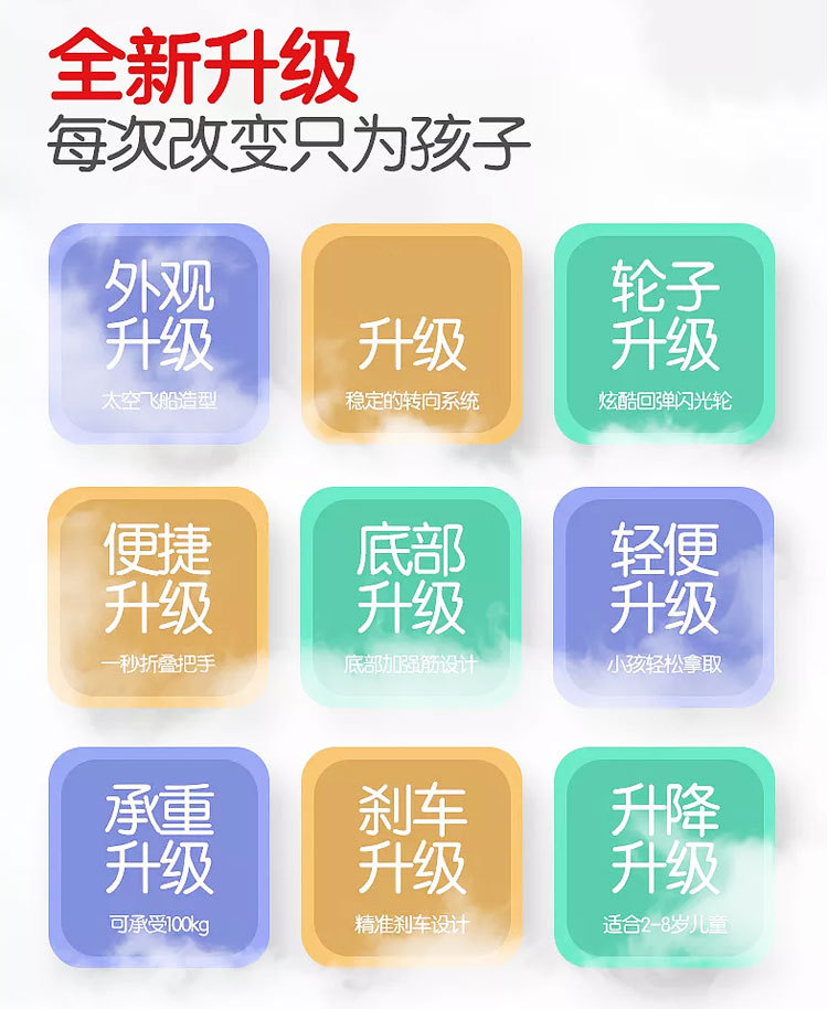 新款儿童滑板车三合一2-12岁男女宝宝户外可坐一件代发折叠滑滑车详情3