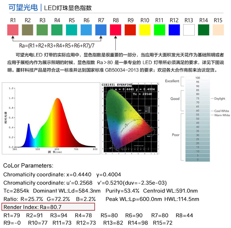 工厂批发cob低压24v灯条320灯柔性室内卧室氛围装饰led条自粘灯带详情11