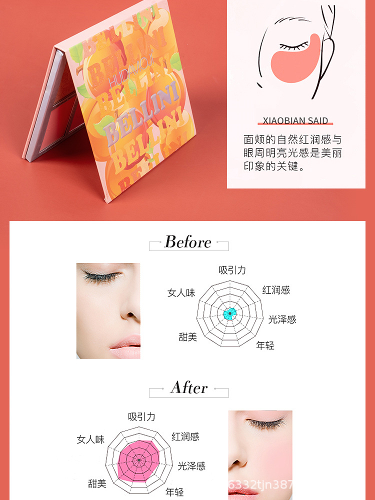 HUDAMOJI Peach Blush Set, Highlighter Blush, Nose Shadow and side Shadow brightening All-in-one Contouring set, delicate pic 7