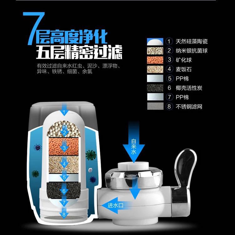 Two-fluid fragrance spray, humidifying desktop, cooling circulation fan, electronic incense burner, essential oil diffuser pic 13