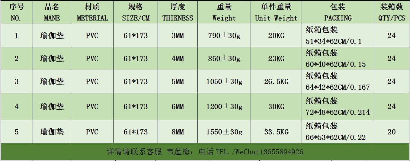 【PVC瑜伽垫】 印花瑜伽垫   3/4/5/6mm 瑜伽垫源头厂家量大价优详情2