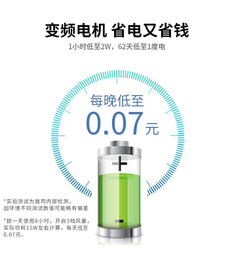 新款隐形吊扇灯餐厅客厅风扇灯家用变频吸顶电扇灯48寸大风力灯具详情12