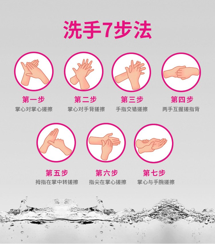 医用级同款抑菌免洗洗手液500ml现货批发伊尚洁 免洗外科手消毒液详情11