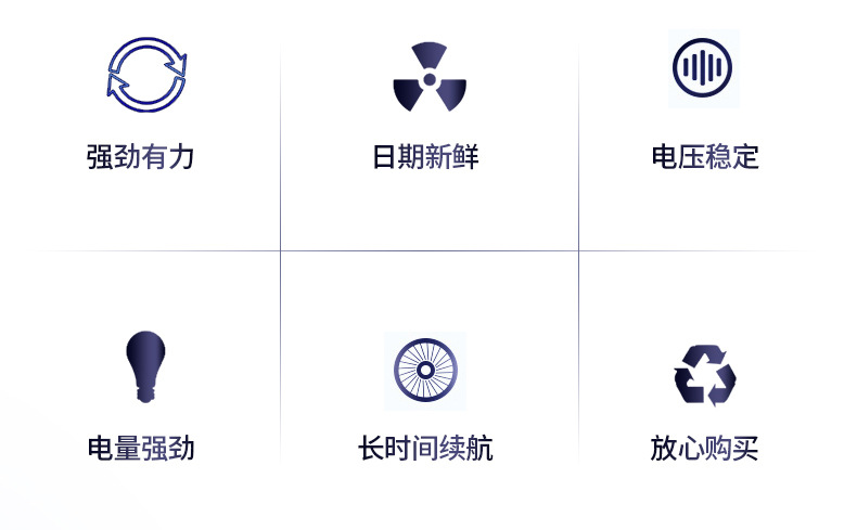 助听器专用电池a10a13a312A675空气原装正品至力音悦衣扣纽扣电子详情2