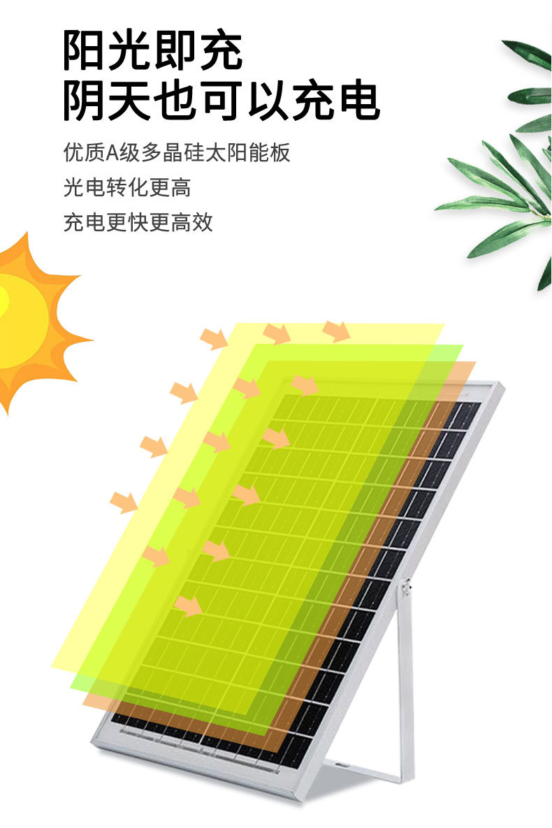 Black solar floodlights for outdoor lighting, with deep blue solar panels and black cables pic 7