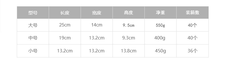纸巾盒客厅高级茶几纸抽盒酒店抽纸盒餐厅客厅家用轻奢皮革纸巾盒详情8