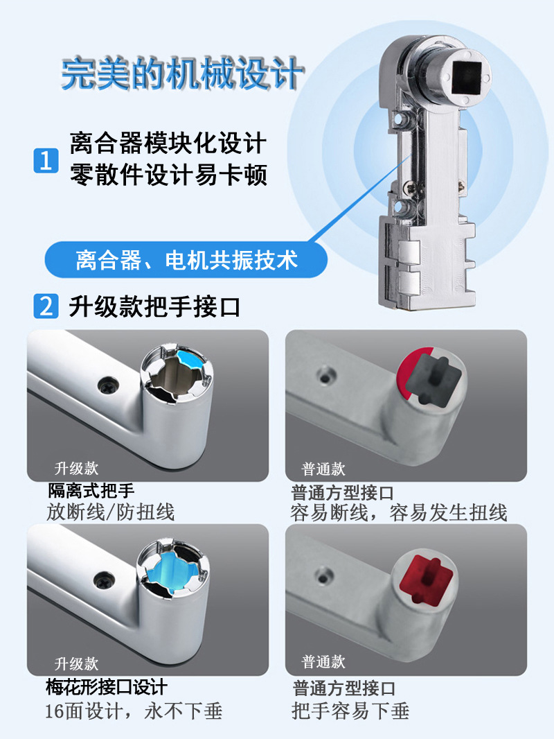 Tuya smart fingerprint lock handle password lock wholesale wooden door fingerprint lock Electronic password Lock Remote smart door lock pic 7