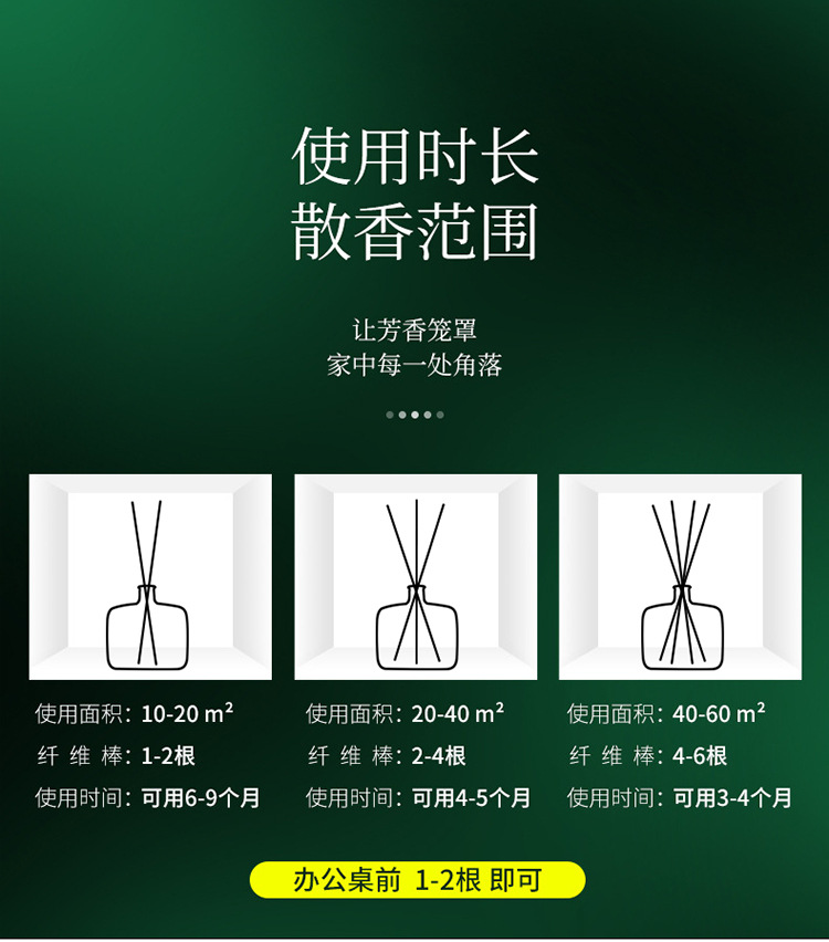 水中花无火香薰家用厕所室内持久散香空气清新剂香氛摆件厂家批发详情28