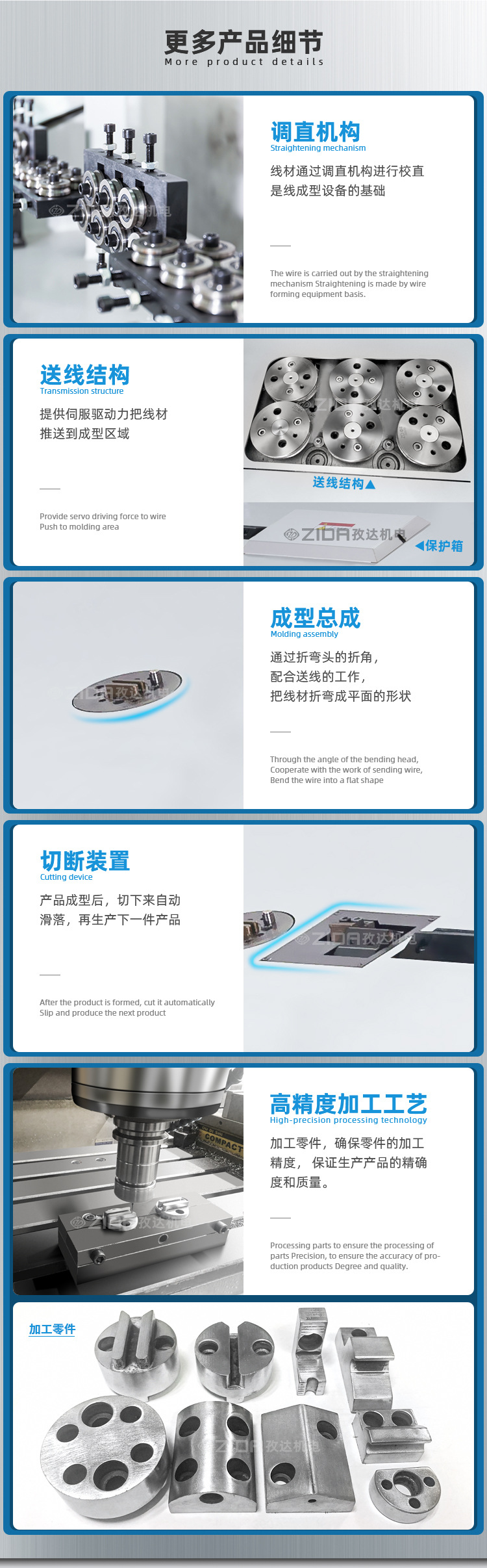 全自动2D线材成型铁丝平板机镀锌丝弯框折弯机扁铁扁线弯线机厂家详情8