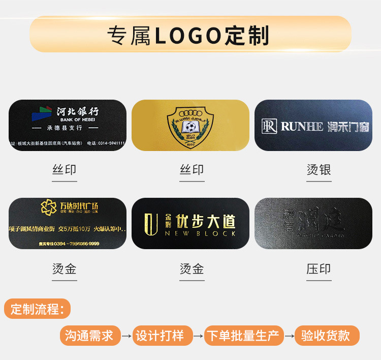 皮革纸巾盒简约家用宾馆酒店车载皮质纸抽抽纸盒礼品广告logo批发详情3