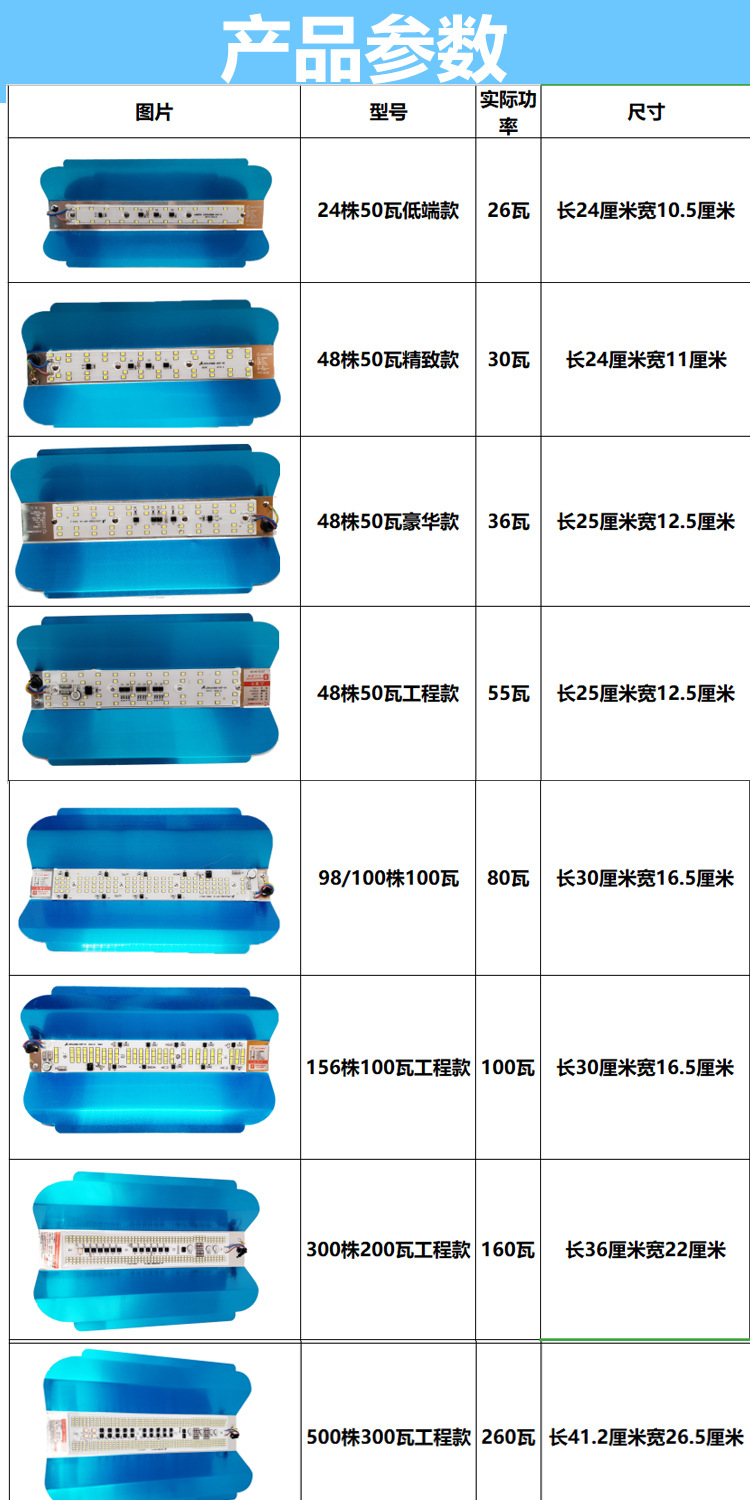 阿雷佐led碘钨灯超亮防水工地灯夜市地摊节能灯架户外投光灯1000W详情11