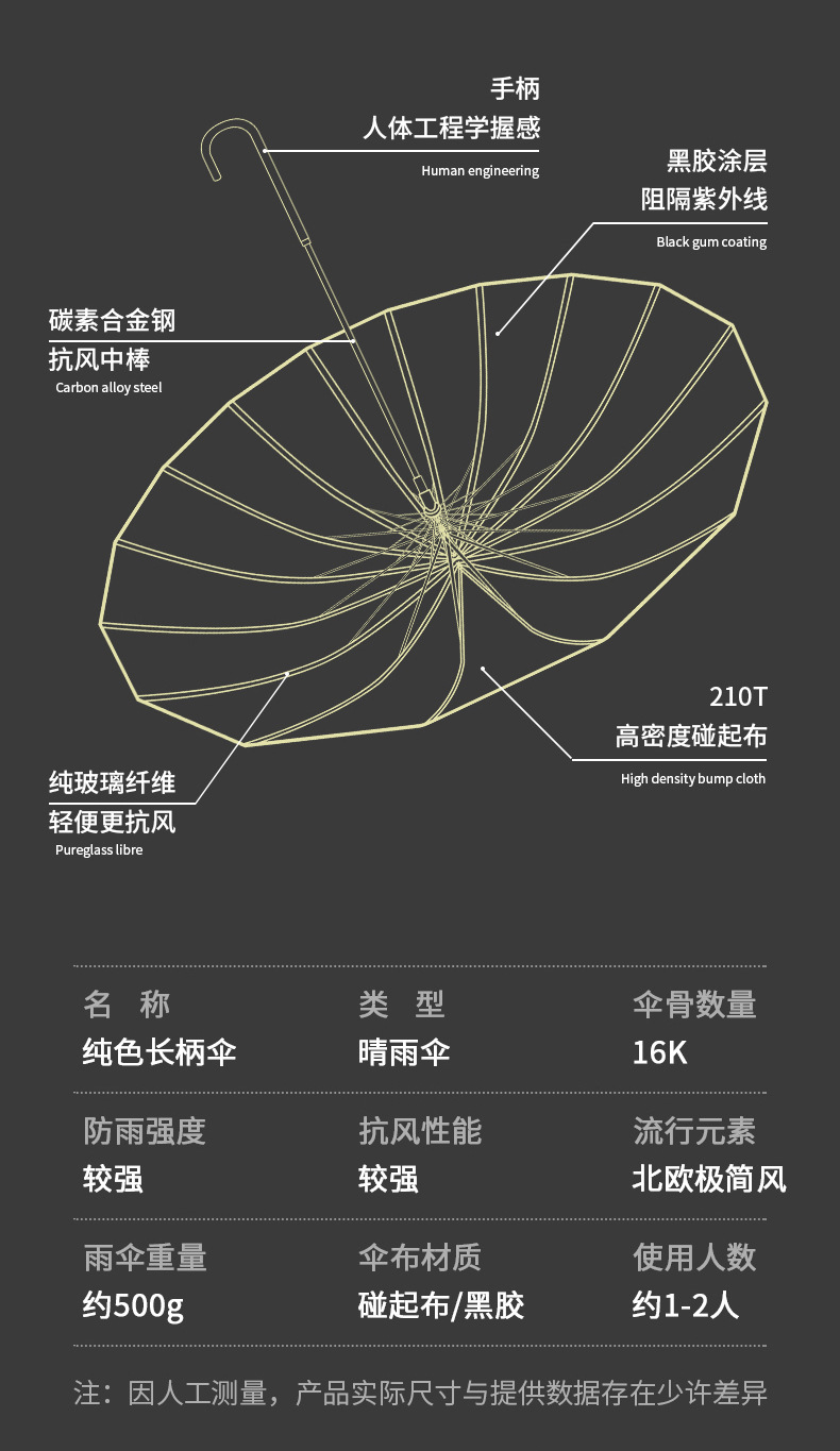 Japanese 16-bone long-handled automatic umbrella, large for both men and women, suitable for both sunny and rainy weather, straight-handled sun umbrella with LOGO printing and advertising pic 4