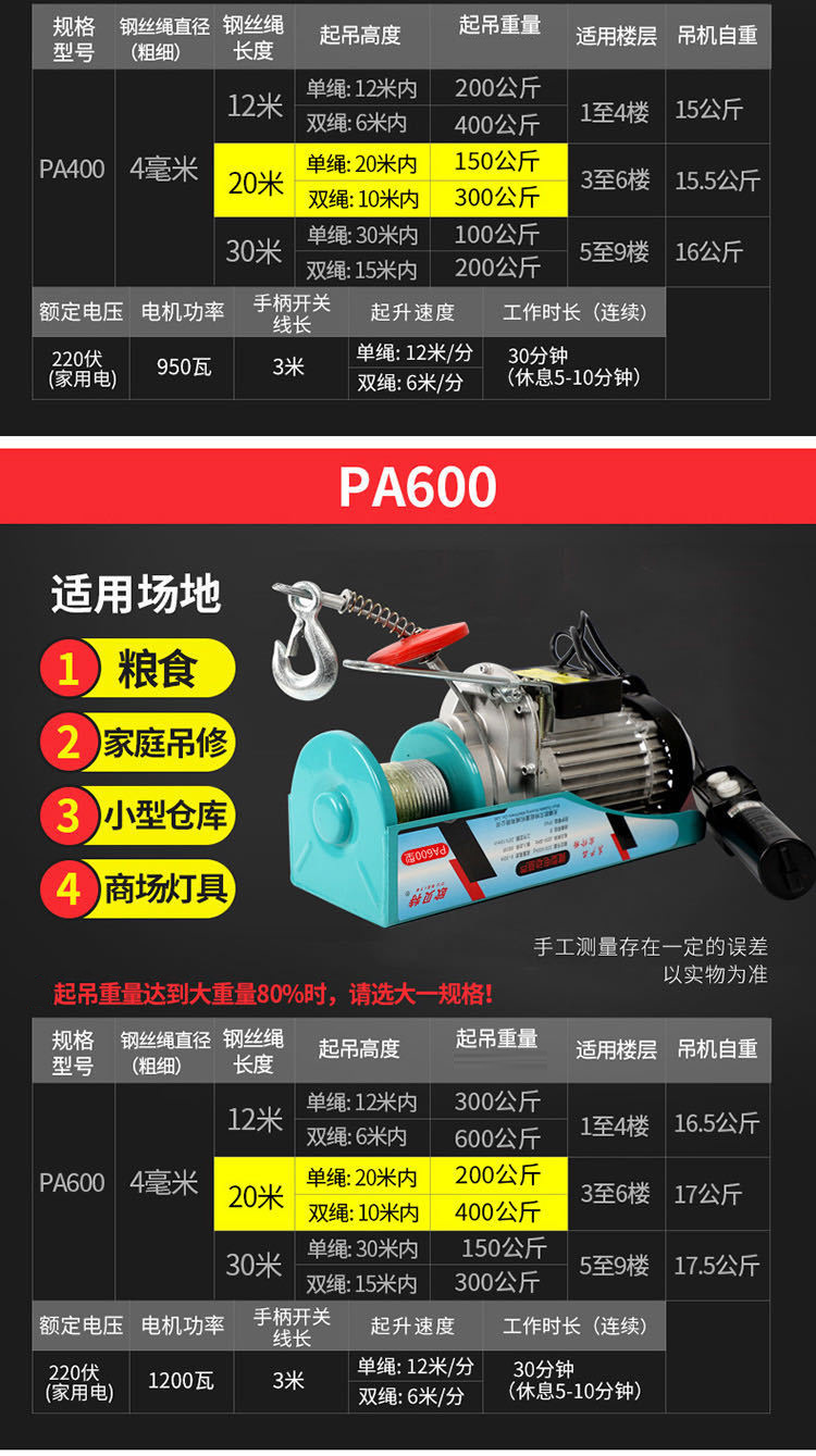 微型电动葫芦连体带跑车家用小吊机电动提升机卷扬机微型电动葫芦详情13