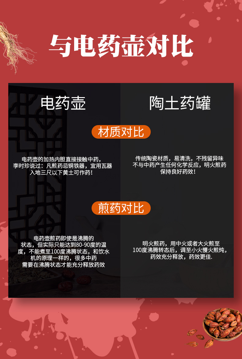 熬药砂锅老式熬中药壶家用陶瓷煎药壶砂锅药罐煤气灶专用熬中药锅详情4