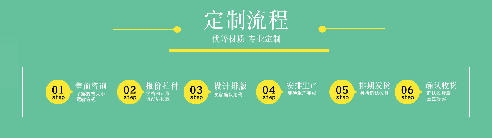 加高透明九宫格打包盒外卖火锅水果寿司牛皮纸包装盒马芬杯甜品盒详情9