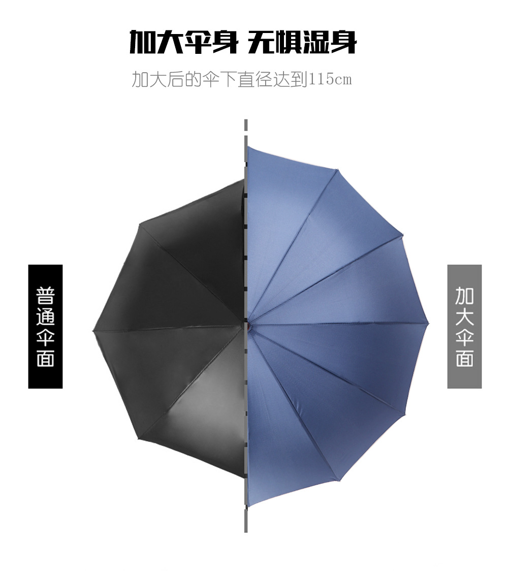 RST广告伞全纤维25寸加大加固防风雨伞厂家现货批发可印logo详情7