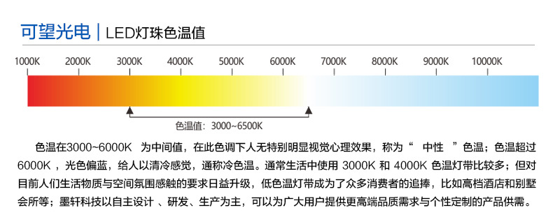 工厂批发cob低压24v灯条320灯柔性室内卧室氛围装饰led条自粘灯带详情10