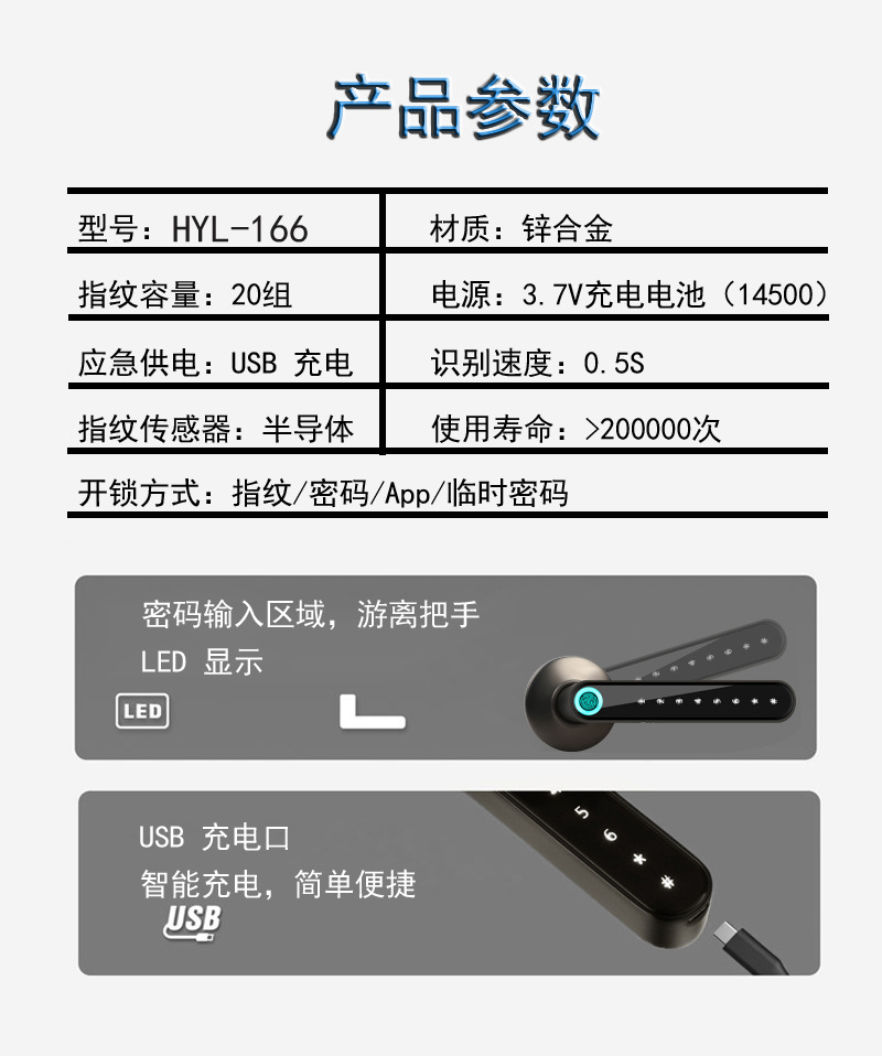 Tuya smart fingerprint lock handle password lock wholesale wooden door fingerprint lock Electronic password Lock Remote smart door lock pic 15