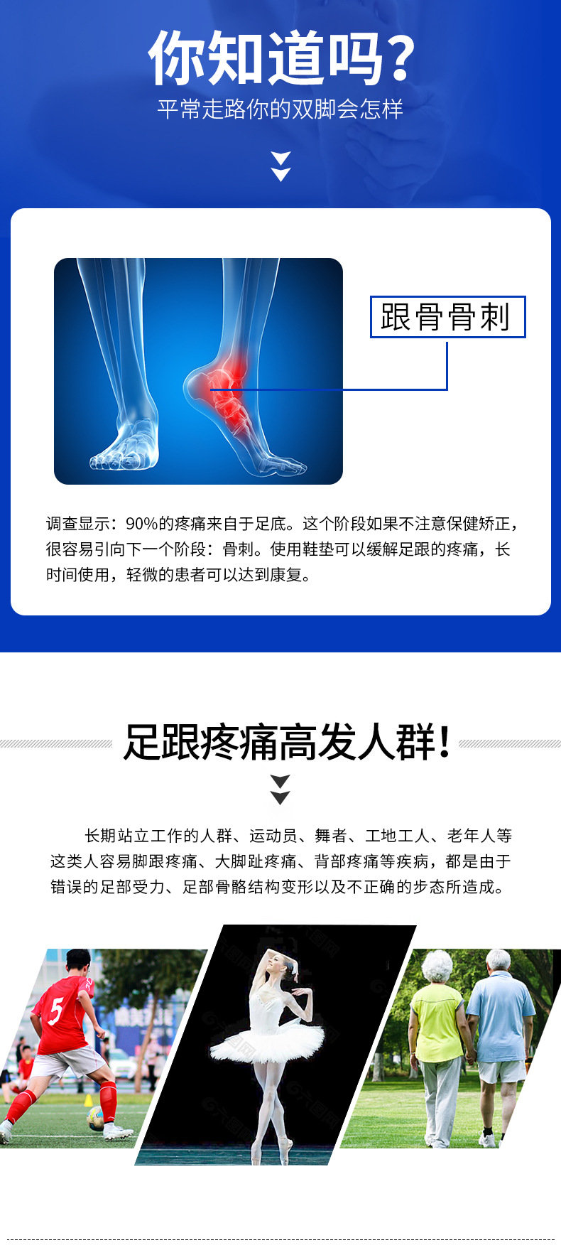 厂家直供内增高PU鞋垫减震后跟垫U型防滑防痛半码垫硅胶后跟垫详情2