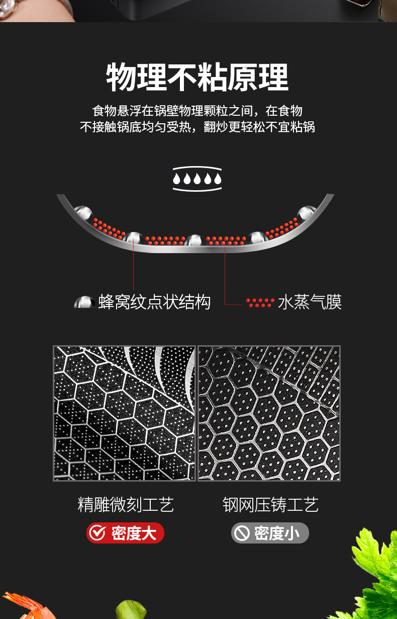 316L不锈钢煎锅家用平底锅煎牛排煎鸡蛋锅无涂层电磁炉燃气通用30详情26