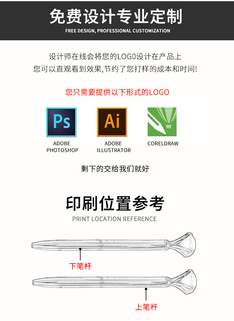 Factory wholesale large-sized empty tube hand-inserted oil pens, creative diy touch screen pens, metal ballpoint pens, available in various colors pic 9