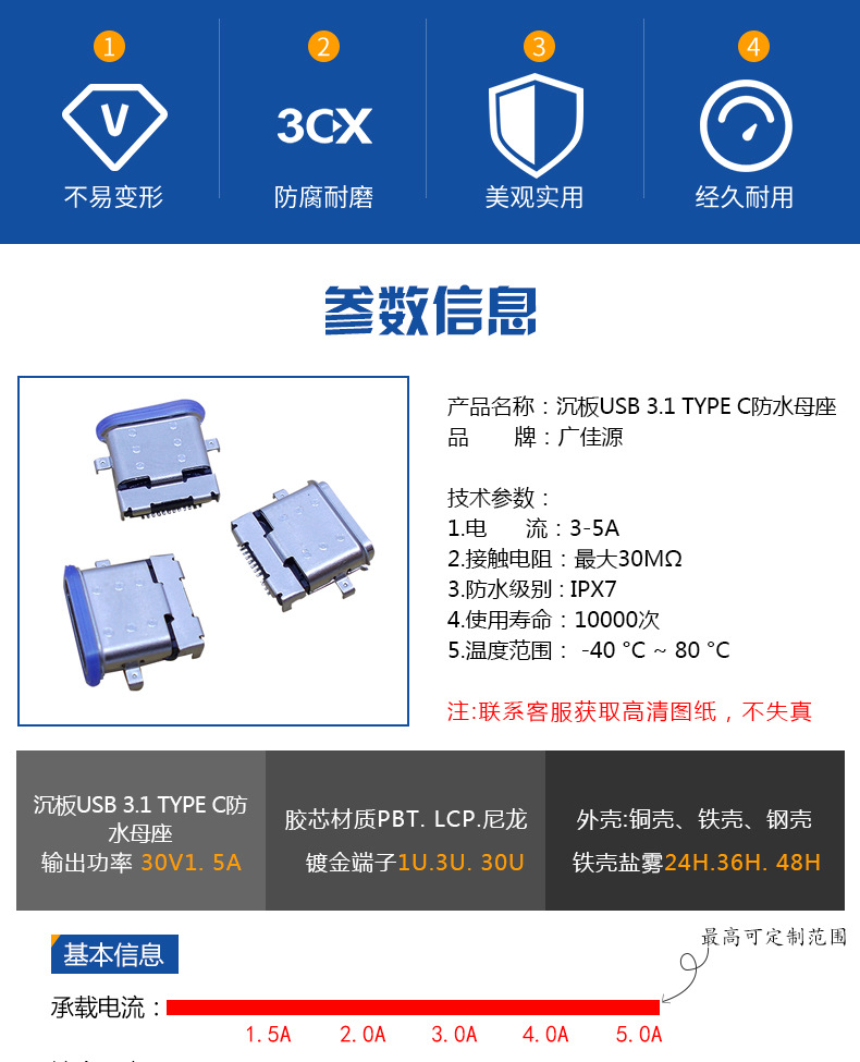 沉板usb3.1typec24pin防水母头等级ipx7接头母座连接器接口详情2