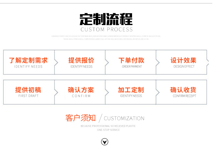 厂家收纳抽绳袋月饼圣诞帆布袋购物礼品袋手提棉麻布袋束口袋logo详情14