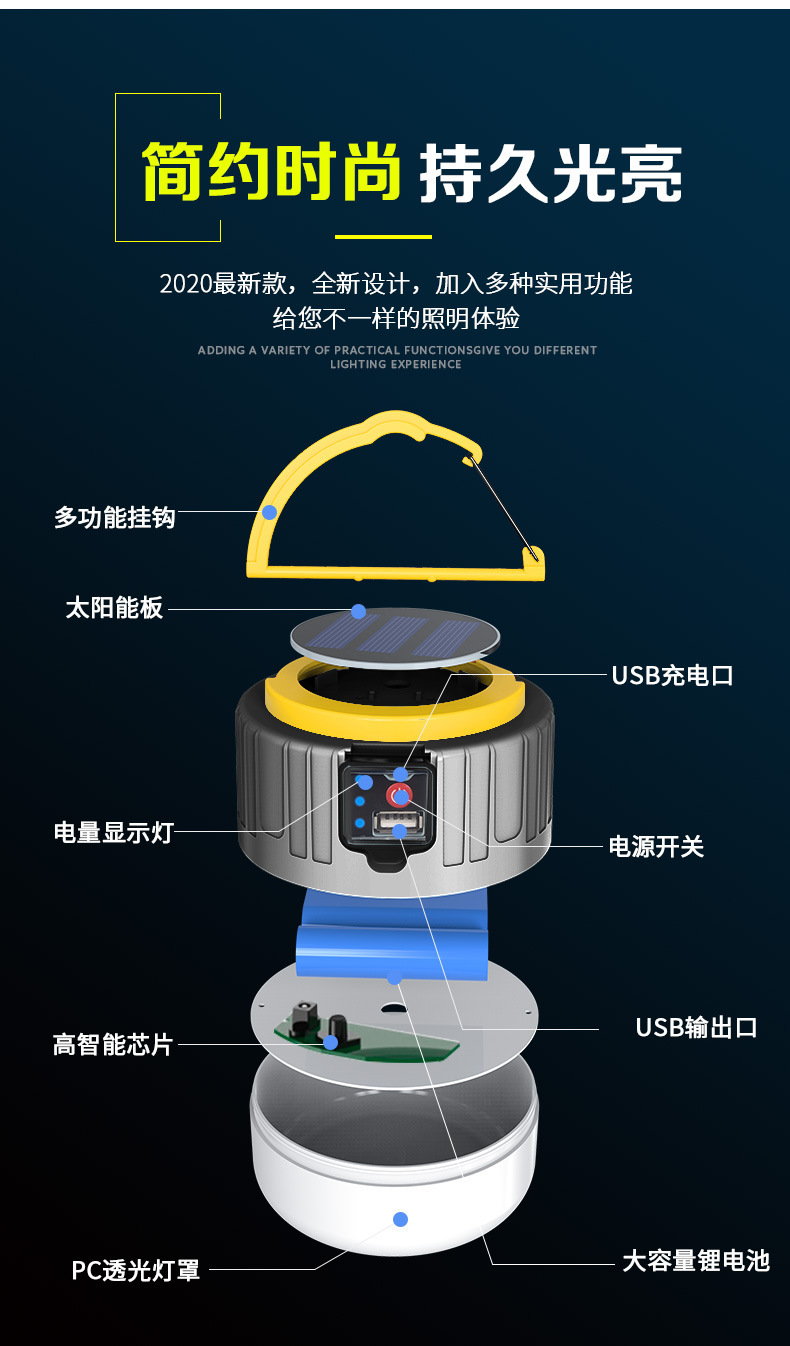 多功能太阳能充电遥控应急灯球泡灯露营灯帐篷灯夜市灯移动照明灯 pic 8