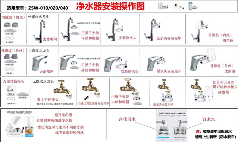 Two-fluid fragrance spray, humidifying desktop, cooling circulation fan, electronic incense burner, essential oil diffuser pic 1