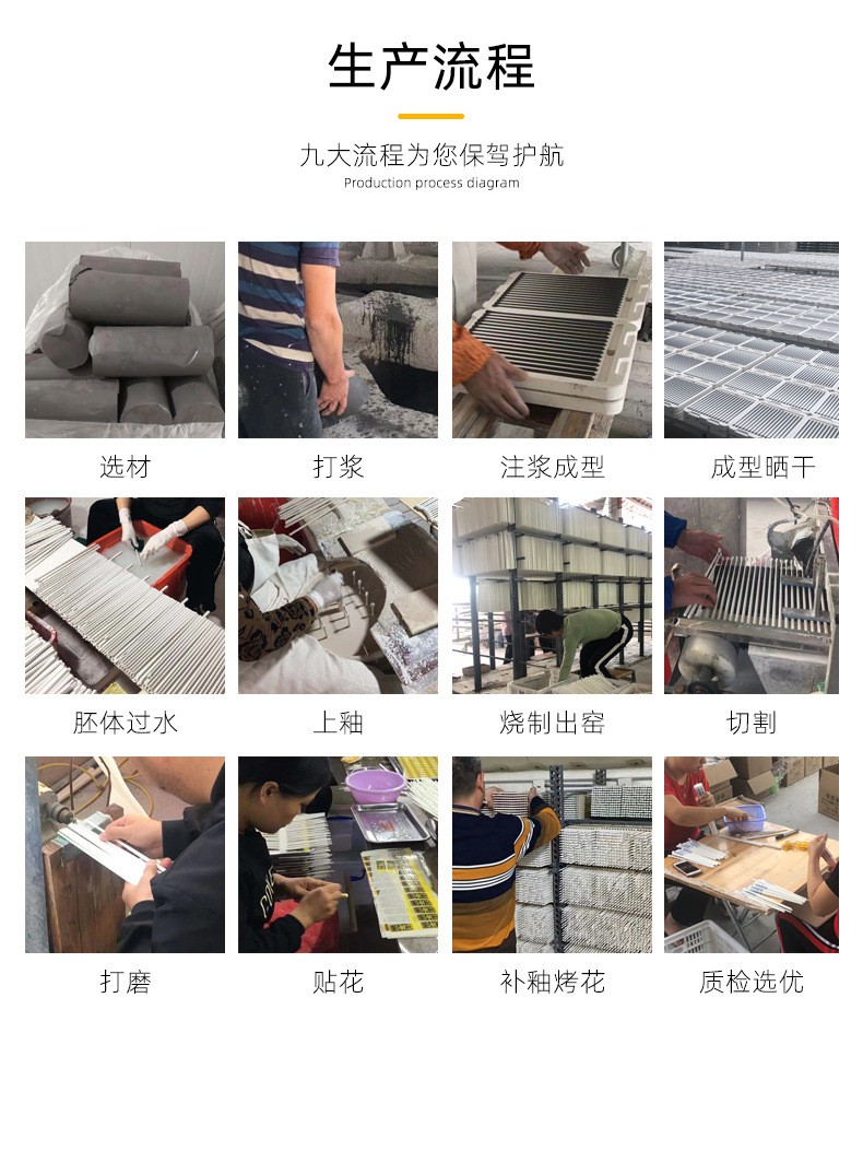 北欧陶瓷筷子10双中式家用高颜值酒店会销礼品釉上彩陶瓷筷子批发详情19
