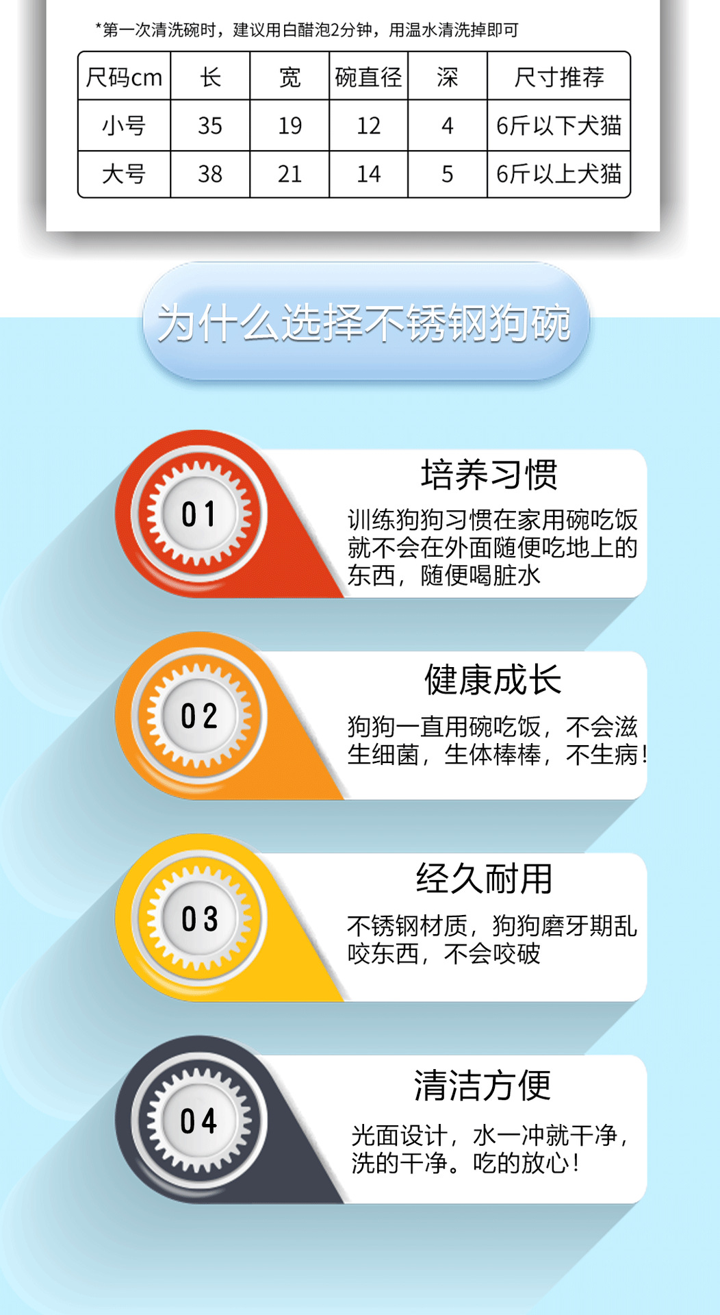 不锈钢狗狗饭碗 猫碗狗碗双碗防打翻宠物碗狗碗卡通猫粮碗饮水碗详情15