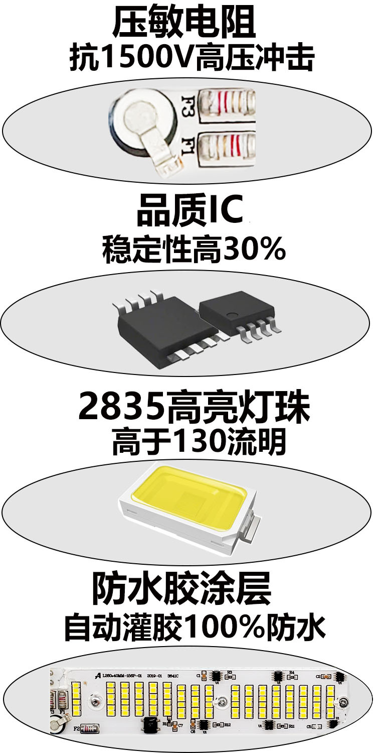 阿雷佐led碘钨灯超亮防水工地灯夜市地摊节能灯架户外投光灯1000W详情6