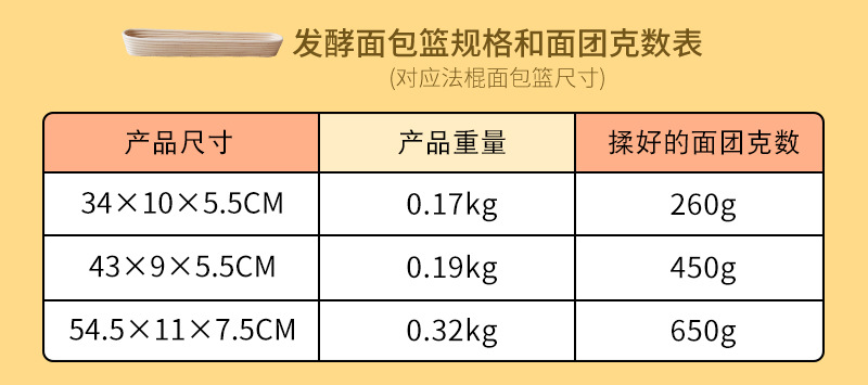 藤编面包模具实木包子模具硅胶磨具慢回弹仿真面包馒头详情5