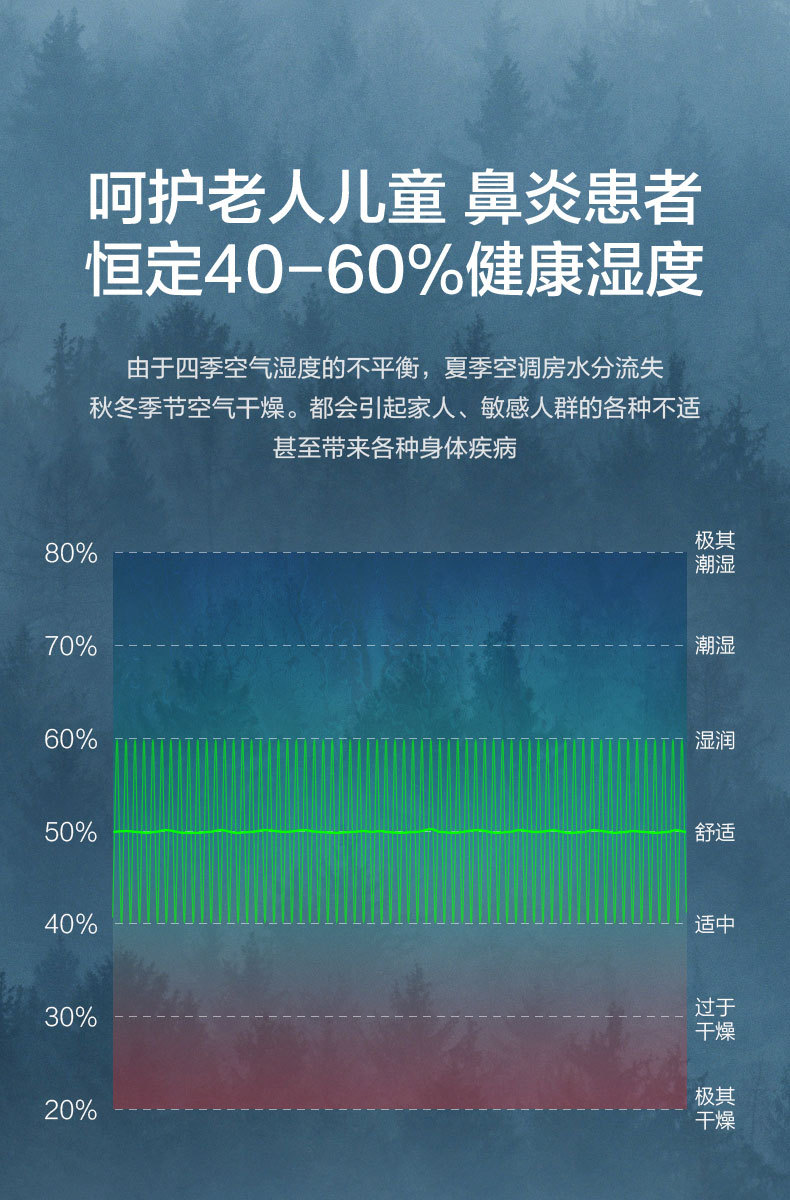 加湿气  USB迷你便携式矿泉水瓶超声波桌面家用车载加湿器详情9