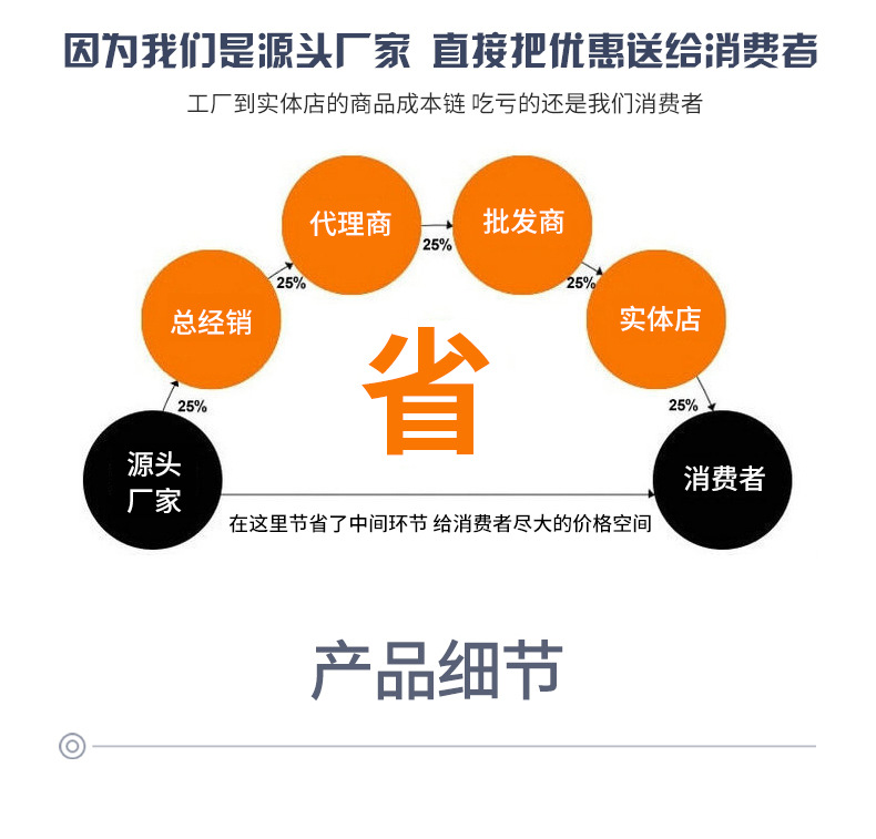 0.3-1.2cm黑白色走马跑马松紧带卷筒义乌卷筒橡筋带厂家直供批发详情9