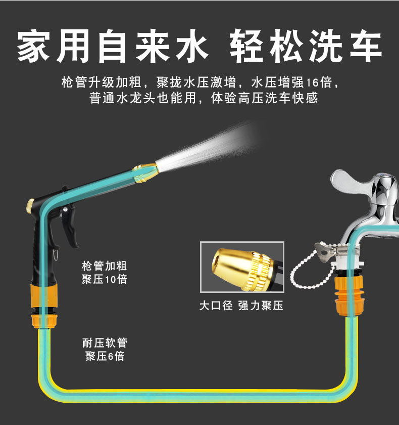 厂家供应高压洗车水枪套装家用洗车水枪软管套装四季柔软耐寒水管详情3