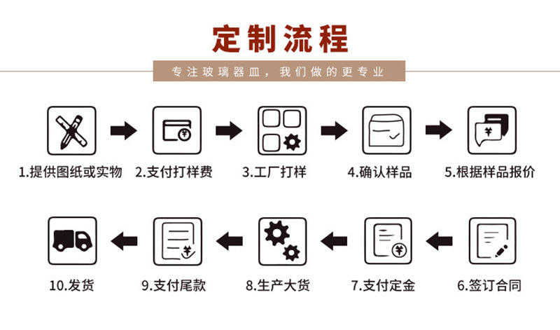 透明高硼硅单层把手杯家用耐热玻璃杯泡茶杯多色把手杯可定制logo详情24