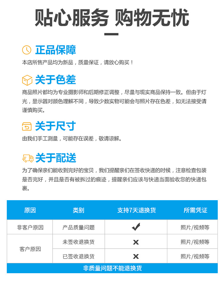 led灯泡E27螺口220V球泡灯110V节能高亮日规100V跨境热卖电商专供详情24