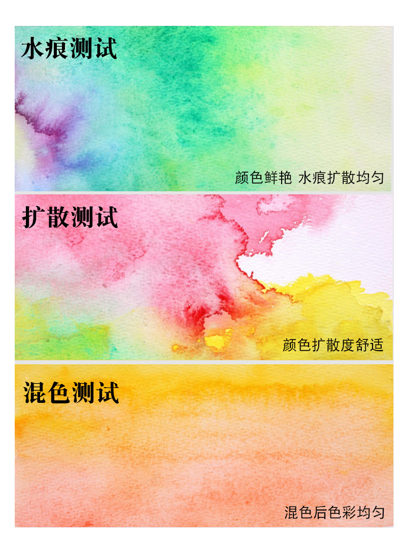 跨境专供爆款便携式浓缩固体水彩颜料50色72色90色套装金属礼盒装详情6