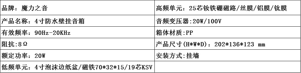 4寸壁挂室内户外防水音箱FashionSpeaker定压定阻转换负载8欧20W详情5