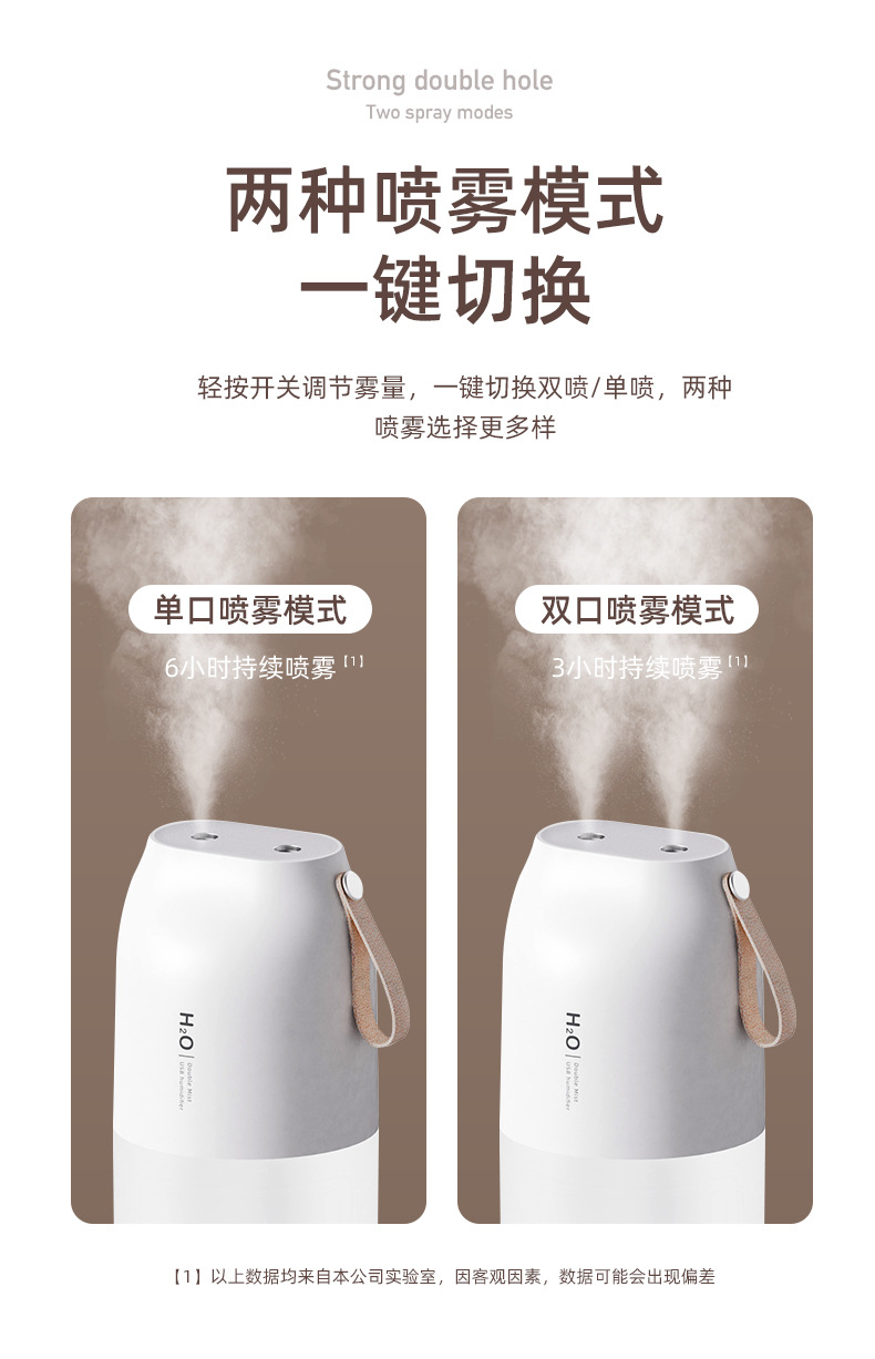 新款双喷雾无线加湿器手提家用桌面空气补水夜灯净化加湿器跨境详情6