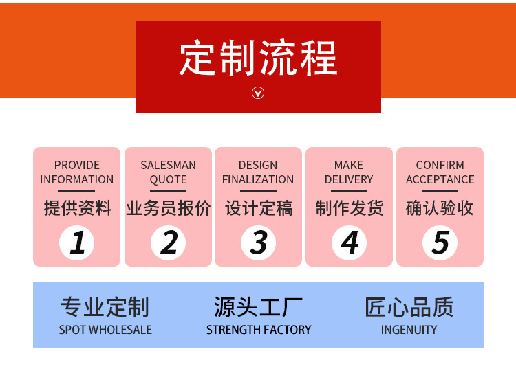 先锋新品办公剪刀黑刃彩色手柄裁纸裁布剪刀现货批发厂家直销详情7