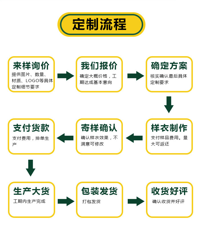 QQ图片20200907091853