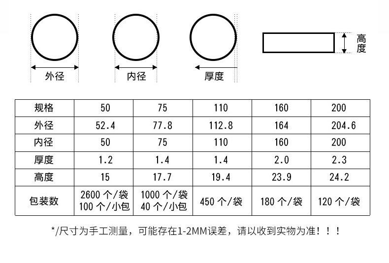 PVC排水管帽_07.jpg