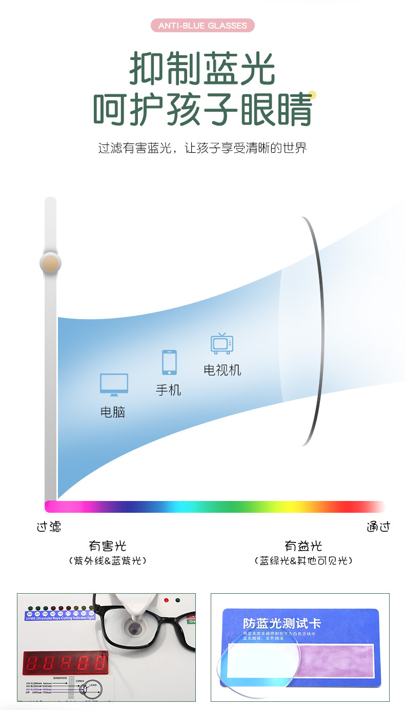 9年老店 防蓝光儿童电脑手机护目镜新款男女小孩学生近视眼镜框架详情3